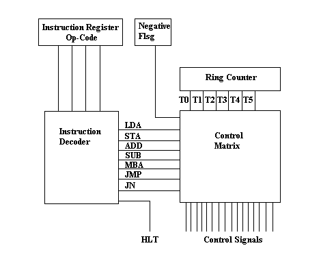 Figure2.GIF