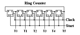 Figure3.GIF