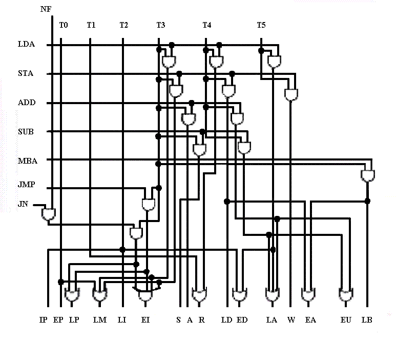 Figure5.GIF