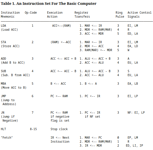 Table1.png