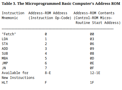 Table3.png