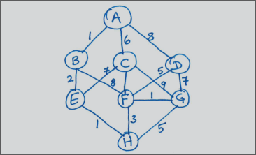 nodes.png