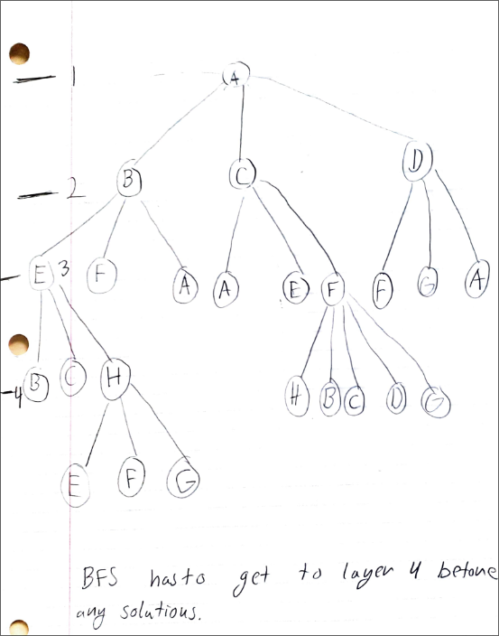 q3.png