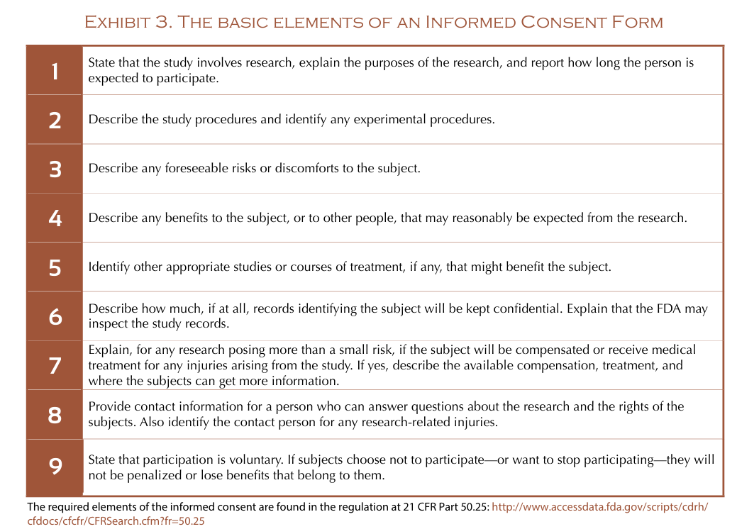 informed consent form