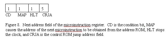 The_Basic_Computer/Figure8.jpg