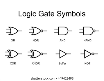 images/logicGates.png