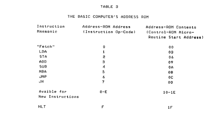 images/table3.png